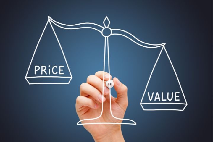 price